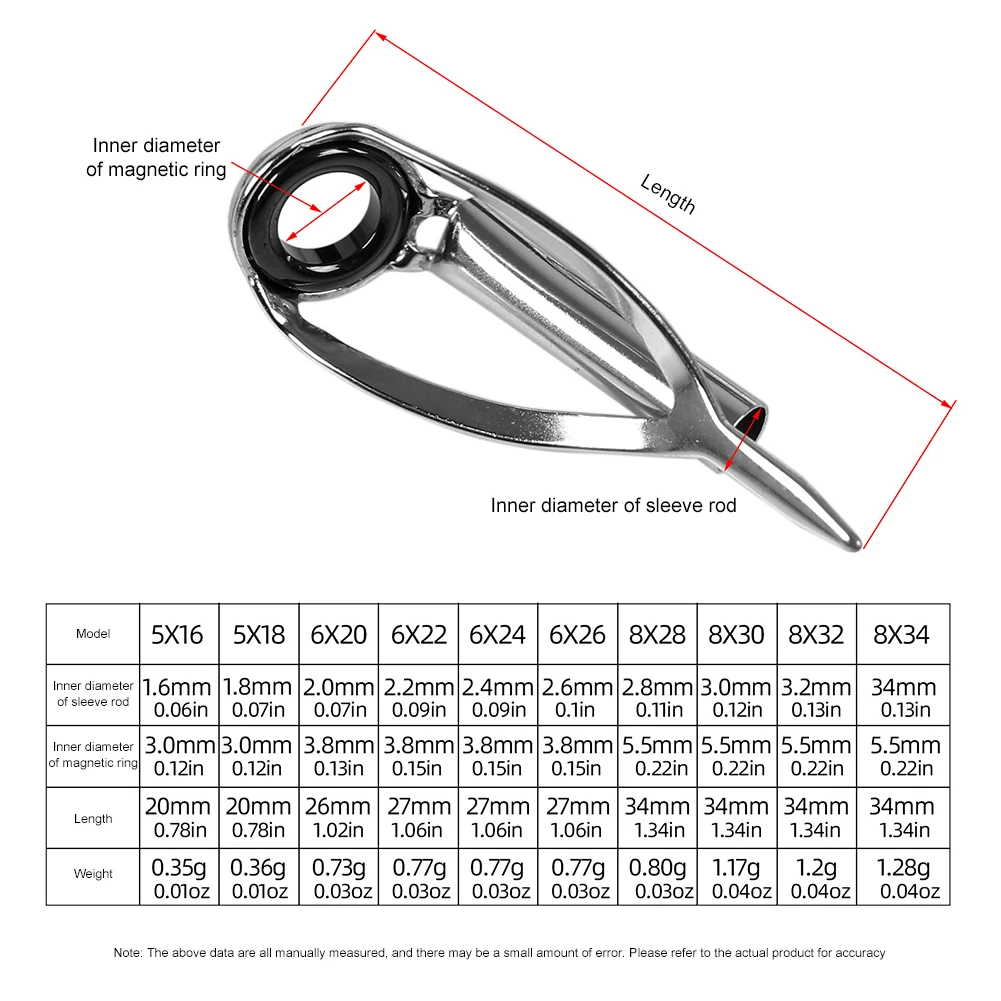 Fishing Rod Tip Replacement - 10/40pcs Fishing rod Tip Repair Kit