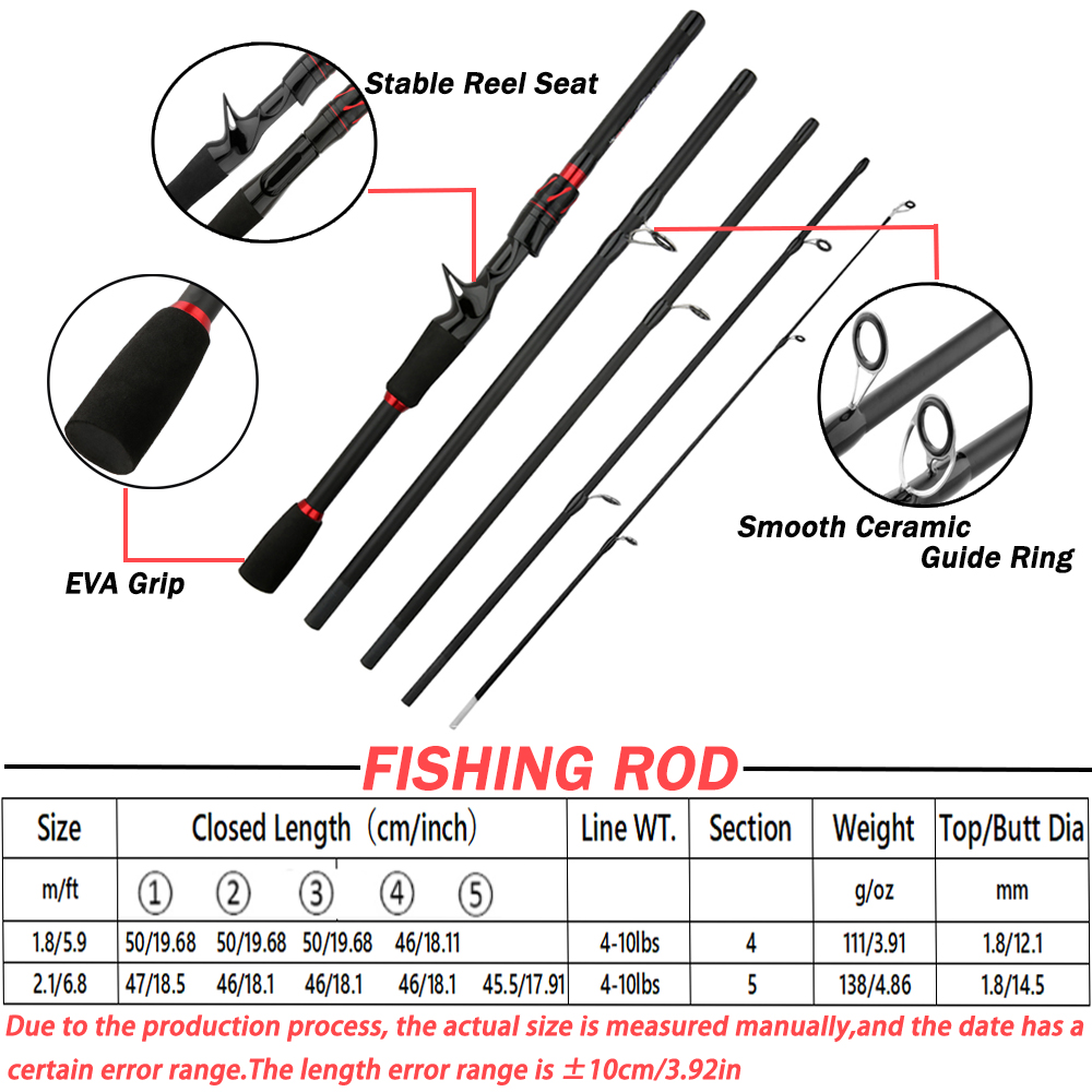 Lure Test 3-15g Spinning Casti - Fishing Rod Surf ulasan dan harga