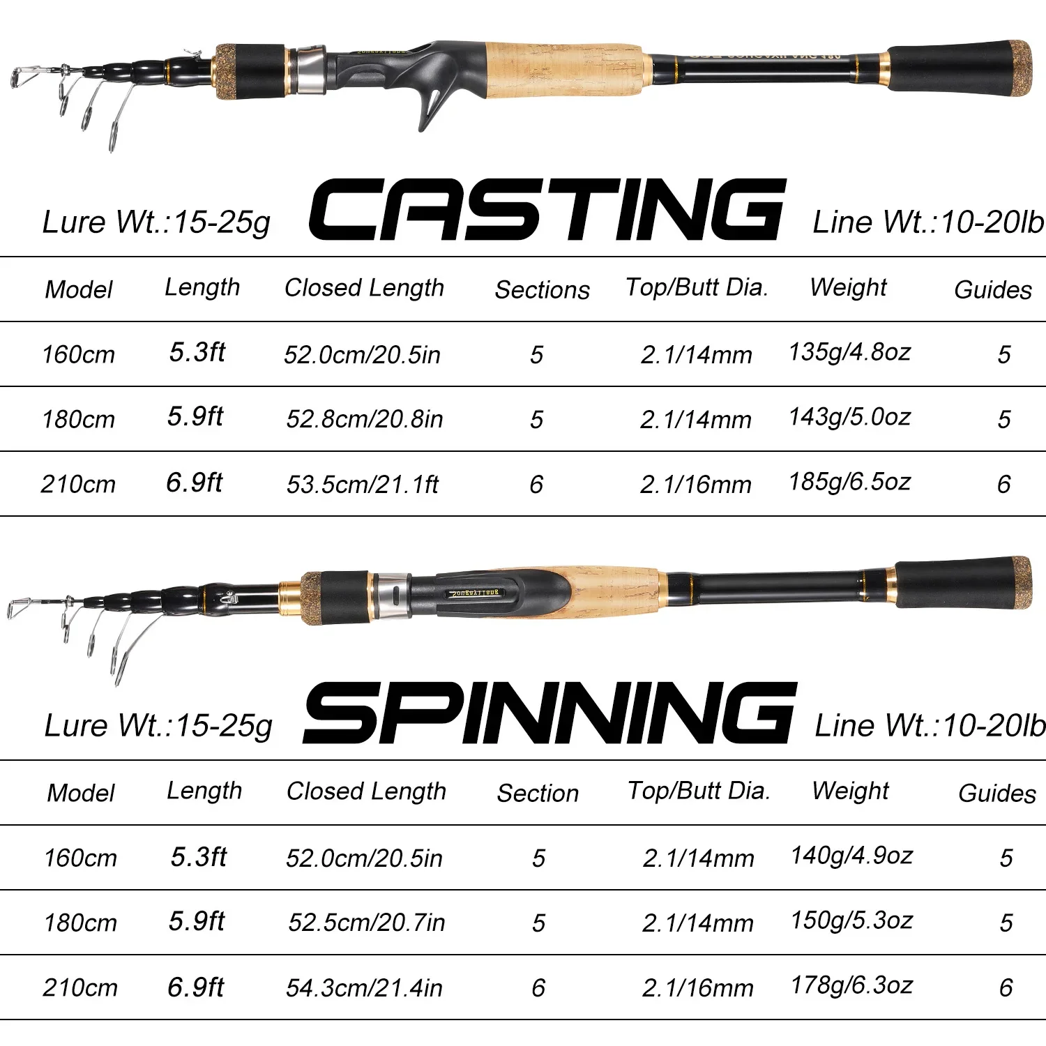 Sougayilang Telescopic Fishing - Fishing Rod Surf ulasan dan harga