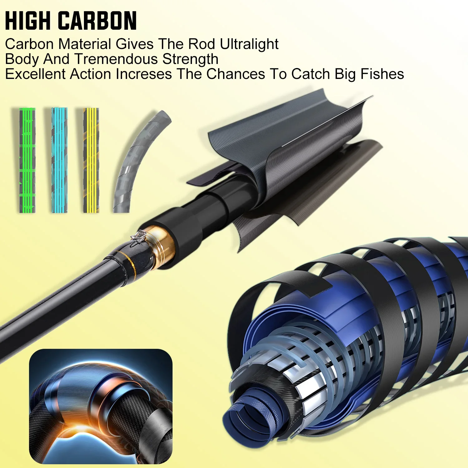 Sougayilang Telescopic Fishing - Fishing Rod Surf ulasan dan harga