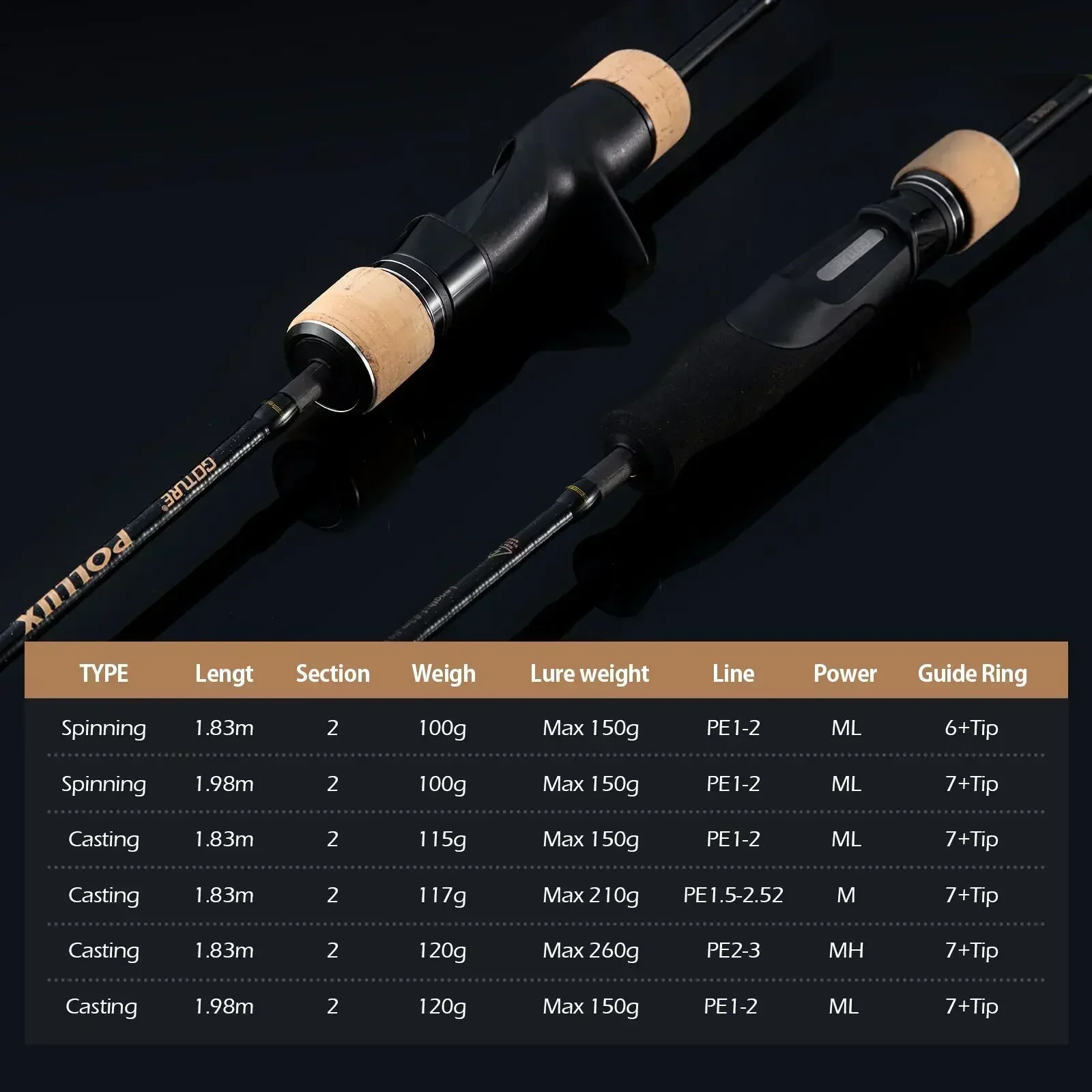 Goture Pollux 1.83M Slow Jiggi - Fishing Rod Casting ulasan dan harga